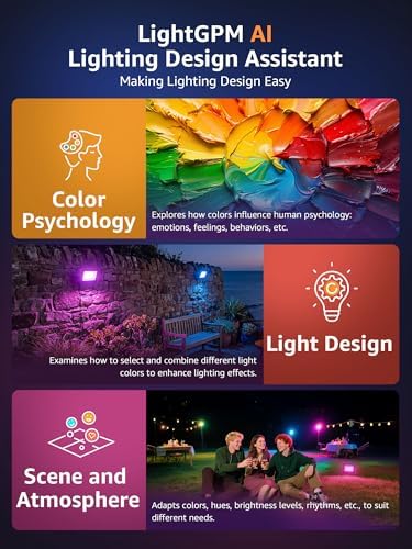 Lepro F2 AI Flood Lights Outdoor, 30W LED Smart Landscape Lighting with APP Control, IP65 Waterproof, 2700LM RGBW Color Changing, 2700K Warm White & 16M Colors, 2 Packs - Image 2