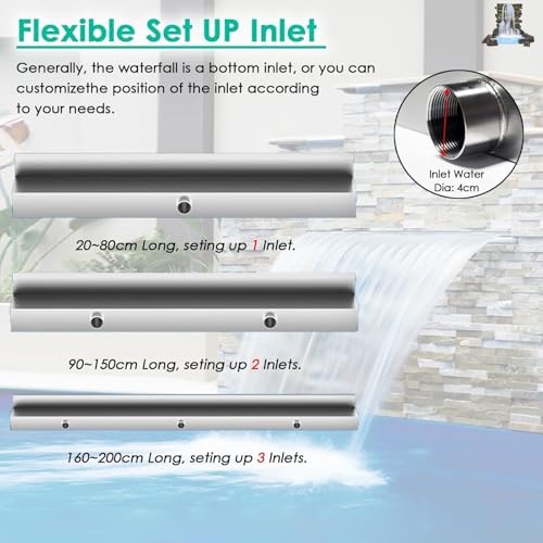 Outdoor Water Fountain Kit, Wall-Mounted Waterfall Feature for Garden & Pool Decor, Enhance Backyard Aesthetics with Elegant Waterfall Design - Image 5