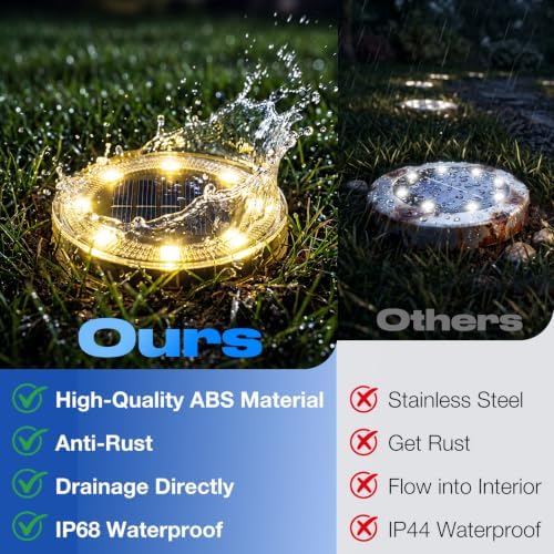 Peasur Solar Ground Lights Outdoor Anti-Rust Disk Lights, 16pack Warm White - Image 3