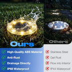 Peasur Solar Ground Lights Outdoor Anti-Rust Disk Lights, 16pack Warm White - Image 3