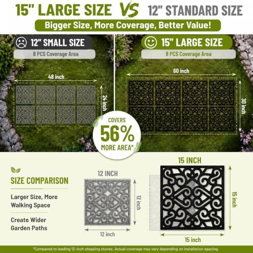 Pangda 8 Pack Rubber Stepping Stones Outdoor, Black, 15 x 15 inch - Image 3