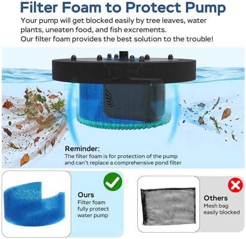 Floating Pond Fountain Pump 35W/660GPH with RGB LED Lights & Filter Sponge - Image 6
