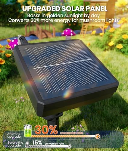 ALFIOT String Solar Lights for Patio, 9 Pack, 8 Modes, Warm White, IP65 - Image 2