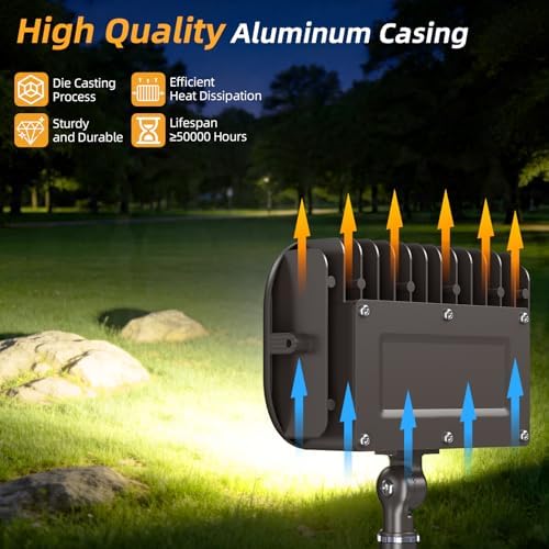 45W LED Outdoor Security Flood Lights,AC 120-277 Input - Image 6