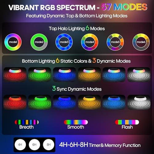 Solar Floating Pool Lights, 6.5in 3200mAh RGB Up and Down Color Changing - Image 2