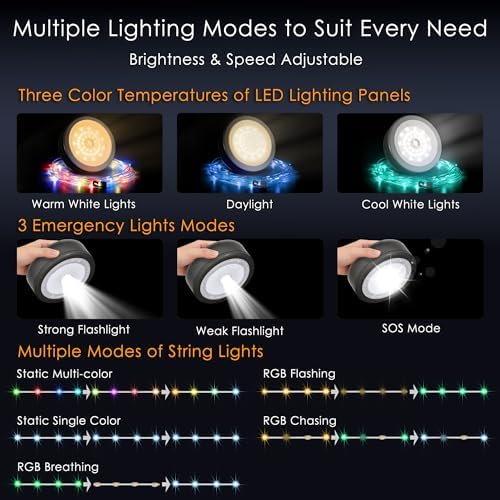 4 in 1 Solar Camping String Lights, 5200mAh 33FT RGB Fairy String Light, Waterproof Hanging String Lights with 9 Lighting Modes, USB-C Rechargeable Tent Lantern, Camping Essentials - Image 3