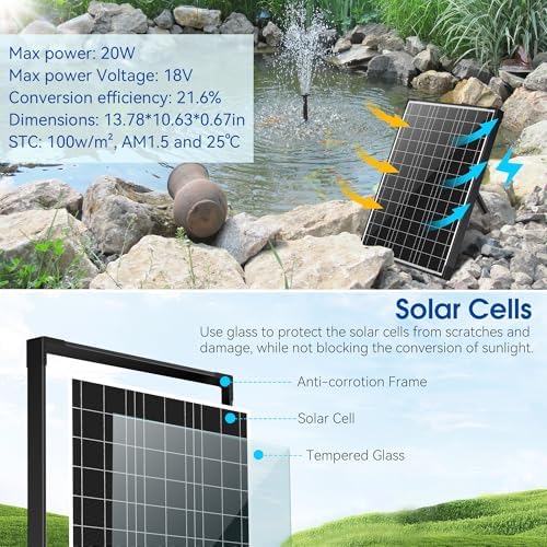 NFESOLAR 20W Solar Water Fountain Pond Filter with 120 GPH Water Pump - Image 2