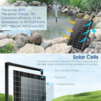 NFESOLAR 20W Solar Water Fountain Pond Filter with 120 GPH Water Pump - Image 2