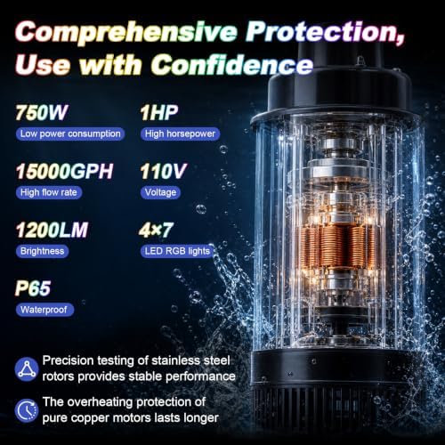 Pond Fountain Aerator, with 4 RGB Lights 1HP 110V 15000 GPH Pond Fountain Pump with Lights, Fully Automatic Lake Floating Fountain, 100 FT Power Cord, Pond Fountains for Large Ponds Lake - Image 3