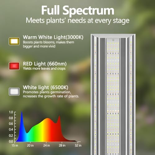 SDOVUERC 60W High-Power Full Spectrum Grow Lights Stand for Indoor Plants. - Image 2