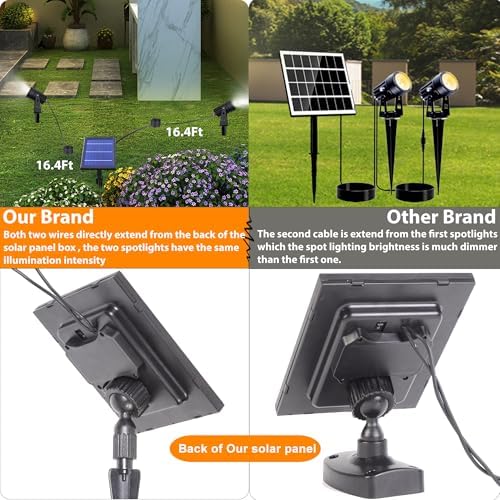 SUNLONG Solar Spot Lights Outdoor Waterproof Cast Aluminum 2X 16.4Ft Wires - Image 4
