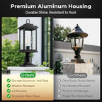 VIANIS Large Dusk to Dawn Outdoor Post Lights, Black Hardwired Waterproof - Image 3