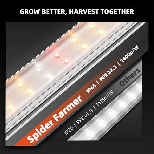 Spider Farmer 2FT LED Grow Lights for Indoor Plants,Full Spectrum (3000K+5000K+660nm),80W (4x20W,400W Equivalent),3-Level Dimmable,IP65 Waterproof,Linkable Design,Plant Light Strip for Shelve,4-Pack - Image 6