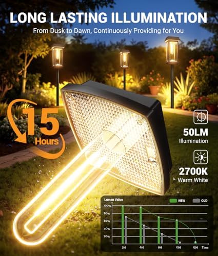 Solar Pathway Lights Outdoor, 8 Pack Upgraded Solar Garden Lights Solar Powered, Solar Lights Outdoor Waterproof IP65, 15 Hours Outdoor Solar Lights for Yard Patio Landscape Walkway Driveway Decor - Image 2