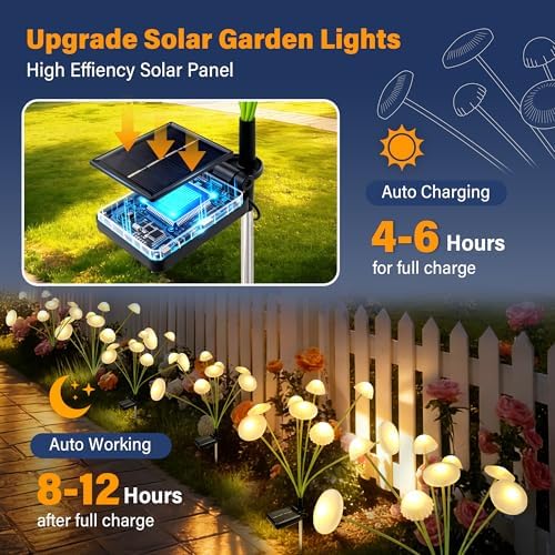 Solar Garden Lights Outdoor, 4Pack Solar Lights Garden Decor, Swaying Mushroom Lights Waterproof for Yard, Patio,Pathway Christmas Decoration,Gifts for Mom(Warm White) - Image 2