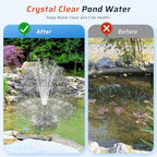 Antfraer Pond Filter with Fountain Pump, 660GPH Pond Filter Built-in U-V Clarifier, Multi-Stage Filtration Pond Filter Box with Filter Medias for Outdoor Ponds Fish Tank Waterfall Fountain - Image 2