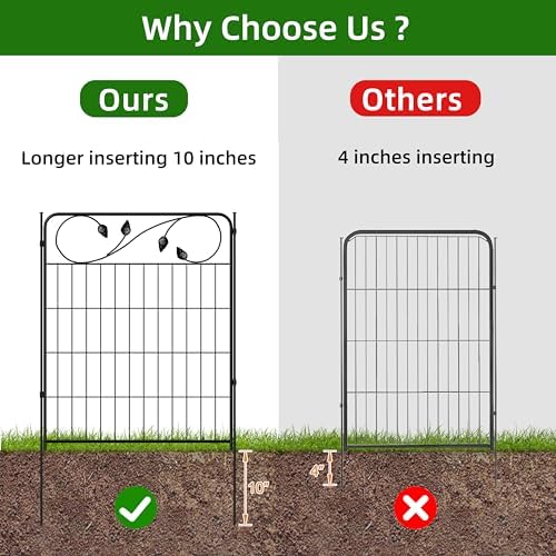 Black Metal Garden Fence 30in(H)X12ft(L) 6 Panels Decorative Garden Fencing - Image 5