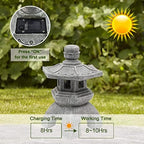 Nacome Bundle of Solar Pagoda and Meditating Buddha - Image 5