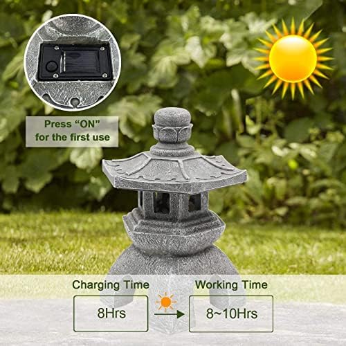 Nacome Bundle of Solar Pagoda and Meditating Buddha - Image 5