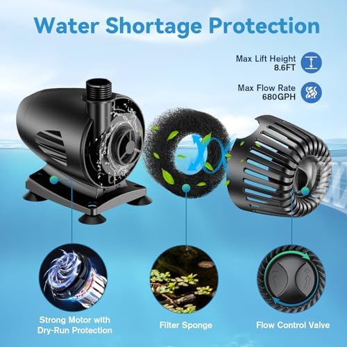 POPOSOAP 55W Solar Fountain Pump, 480GPH Solar Pond Pump with Dry-Run Protection, Solar Powered Water Pump with 17Ft Cord & 10Ft Extension Cable, PVC Tubing for Ponds, Garden, Waterfall, Hydroponics - Image 3