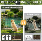 10 Panels Decorative Garden Fence, 40in (H) X 24ft (L) No Dig Dog Fences Outdoor for Yard, Rustproof Tall Metal Fencing Panels, Animal Barrier Suitable for Yards Border, Patio, and Outdoor Use - Image 4