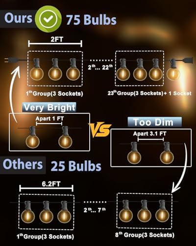 Outdoor String Lights Waterproof 75FT (1FT Bulbs Apart) Remote for Patio - Image 4