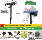 DAONEG Bright Solar Spot Lights Outdoor, 2Pack Motion Sensor, Modern Style, Black, Waterproof, 250 Lumen, LED, Solar Powered, Remote Control, Driveway/Garden/Walkway - Image 4