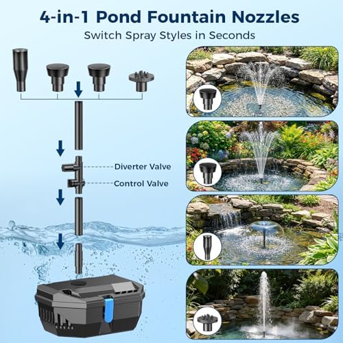 NFESOLAR 20W Solar Pond Filter Kit with Fountain Pump, 160 GPH Solar Pond Pump & Outdoor Filter Box, Submersible Water Pump with 16.5FT Cable & 6.6FT Tubing for Koi Pond, Fish Tank, Garden Fountain - Image 4
