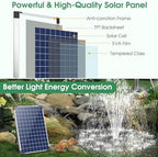 Antfraer 25W Solar Fountain Pump, Solar Water Pump 340GPH Flow Adjustable, Solar Pond Pump with 16.5Ft Cord & PVC Tubing for Pond Small Pond Garden Waterfall Backyard Hydroponics Water Features - Image 2
