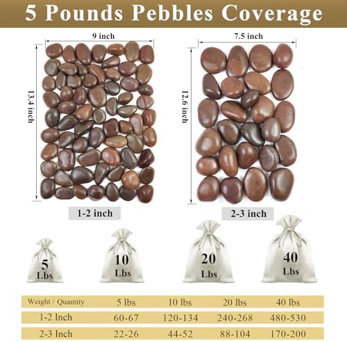 FANTIAN 40 lbs Red River Rocks for Landscaping, 2-3 Inch Polished Pebbles for Indoor Plants, Decorative Rocks Stones for Vases, Aquariums, Fountains, Pathways, Backyard and Garden - Image 3
