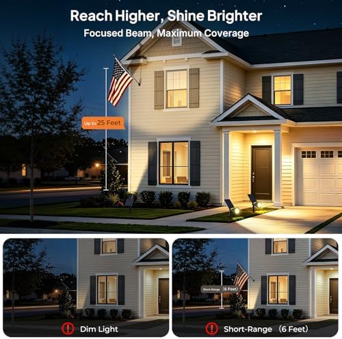 URPOWER Solar Spot Lights Outdoor Adjustable Spotlights, 4 Pack Warm White - Image 2
