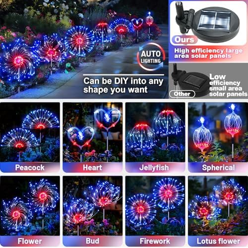 Anordsem Solar Lights Outdoor Waterproof: Garden Light Solar Powered for Yard Outside - LED Sparkler Fireworks Colorful Lighting Patio Decor 8 Pack - Gardening Gifts for Women Men Gardener - Image 3