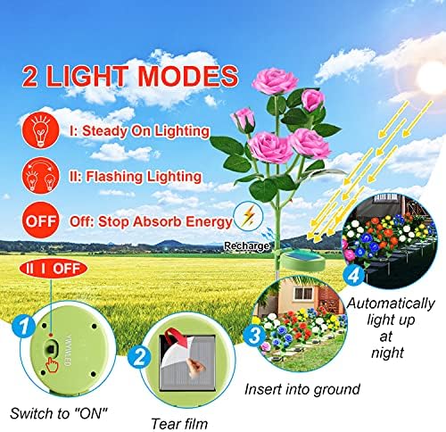 Solar Flower Lights Outdoor - Upgraded New Material Two Modes Realistic LED Solar Powered Waterproof Lights with 5 Roses, Solar Decorative Stake Lights for Garden (Pink, 2 Pack) - Image 6
