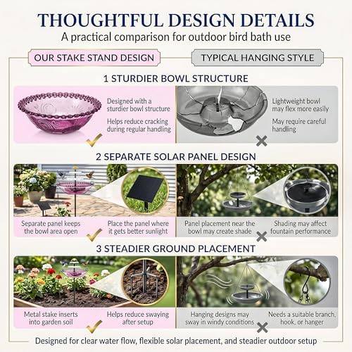 Solar Fountain for Bird Bath Outside, Water Fountain with Stake Stand to Attract Birds for Garden, Patio & Yard - Image 5