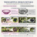 Solar Fountain for Bird Bath Outside, Water Fountain with Stake Stand to Attract Birds for Garden, Patio & Yard - Image 5