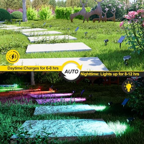 T-SUN 2-in-1 RGB Solar Spot Lights Outdoor Waterproof, Dusk to Dawn - Image 4