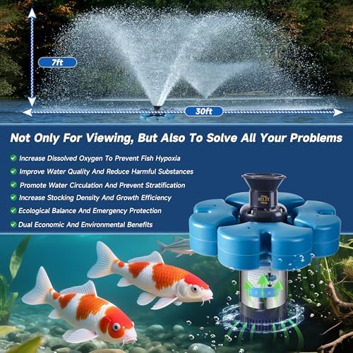 RELIY Pond Fountain Aerator, 15000 GPH 110V 1HP Fountain Pump, Fully Automatic Powerful Lake Floating Fountain, 100 FT Power Cord, 2x100 FT Traction Rope, Pond Fountains For Large Ponds - Image 4