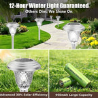 BEAU JARDIN 8 Pack Solar Pathway Lights White+ Color Changing Stainless Steel 3 Mode Outdoor Multicolor Metal Solar Powered Waterproof Glass for Garden Landscape Path Yard Walkway Driveway Silver - Image 6