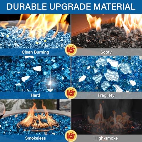 NUPICK 10 Pound Fire Glass, 1/4 Inch Reflective Fire Pit Glass - Image 3