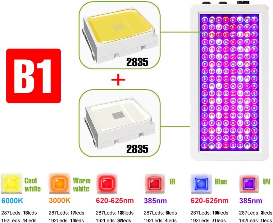 500W Power Red-Blue LED Grow Light, 287 High-Efficiency Lamp Beads VEG/BLOOM Dual Modes, 100-277V Universal Voltage US Plug – Suitable for Greenhouse, Hydroponic Systems & Flower/Vegetable Cultivation - Image 3