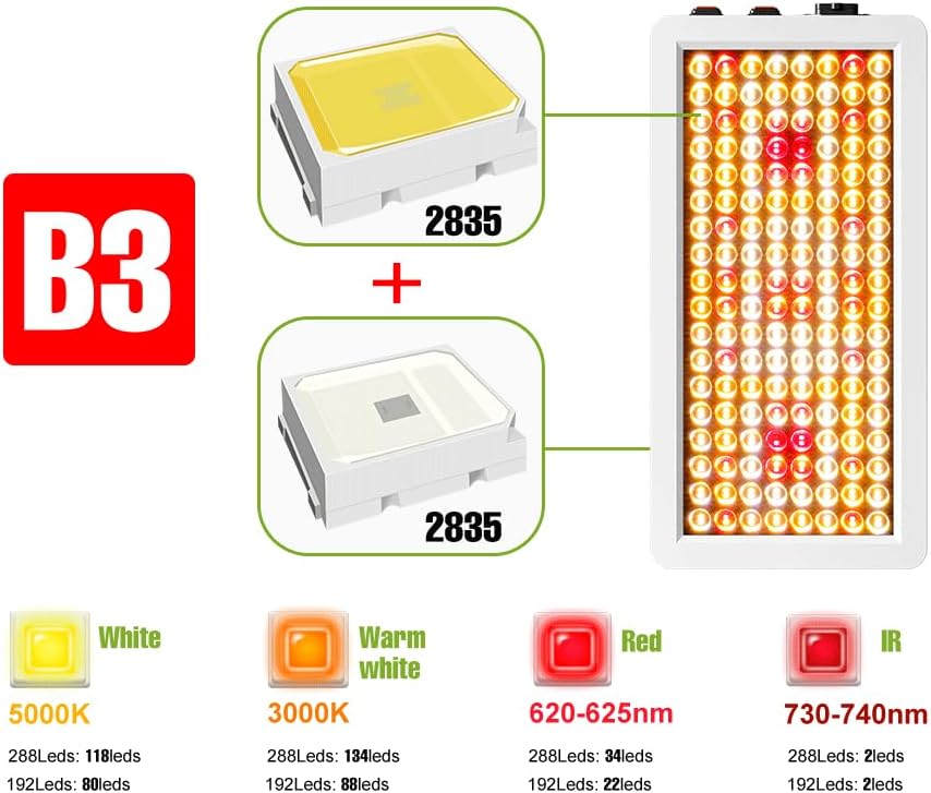 300W Home-Use Sunlike LED Plant Light, 192 Long-Lifespan Lamp Beads With VEG/BLOOM Switchable Modes, 100-277V Wide Voltage US Plug for Indoor Seed Germination, Potted Vegetables And Flower Cultivation - Image 2