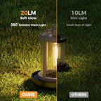 XMCOSY+ Solar Pathway Lights, 6 Pack Garden Solar Powered Outdoor Lights - Image 2