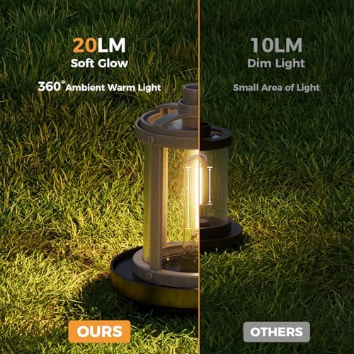 XMCOSY+ Solar Pathway Lights - 4 Pack Solar Path Lights for Garden Lights - Image 2