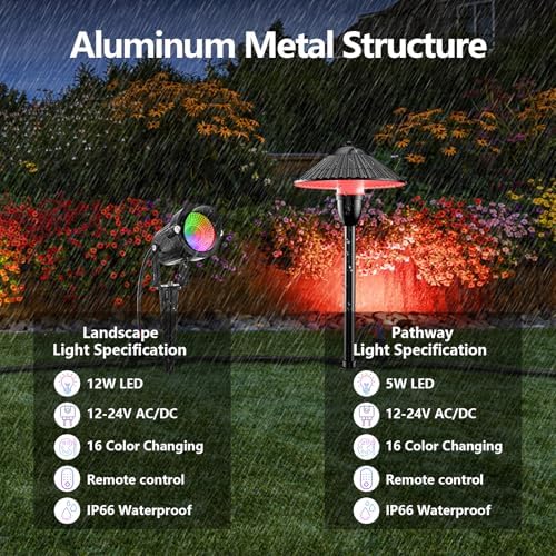 ZUCKEO RGB Color Changing Landscape Lights Low Voltage Pathway Lights 12V 24V Multi-Color LED Landscape Light Kit Waterproof for Yard Garden Path Christmas Decoration(12Pack) - Image 2