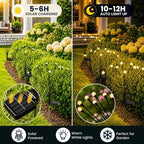 PEVOROS Solar Garden Lights, 8 Pack Warm White Firefly Lights Outdoor Decor - Image 2