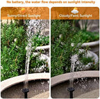 POPOSOAP Solar Water Pump Outdoor, 30 Watt Solar Powered Water Pump with 430GPH Solar Pump, 7 Nozzles, 6.6 Tubing DIY Water Feature for Pond, Fountain, Pool, Garden, Backyard - Image 6