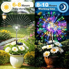 Anordsem Solar Firework Lights Outdoor Garden Fairy Lights 4 Pack Colorful - Image 4