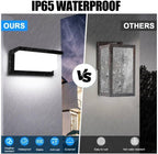 Sytmhoe 5000K Daylight White Exterior Wall Light, 2Packs Modern LED Exterior Light Fixture Wall Mount Ip65 Waterproof, Wall Porch Light for Garage Walkway Hallway Backyard Garden(2packs) - Image 4