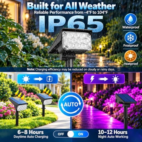 T-SUNUS RGB Solar Landscape Spotlights 4 Pack IP65 Waterproof Dusk-to-Dawn - Image 3
