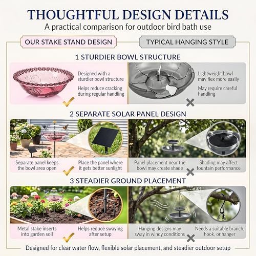 Solar Fountain for Bird Bath Outside, Water Fountain with Stake Stand to Attract Birds for Garden, Patio & Yard - Image 5